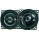 Difuzoare MTX coaxiale TX2 TX240C